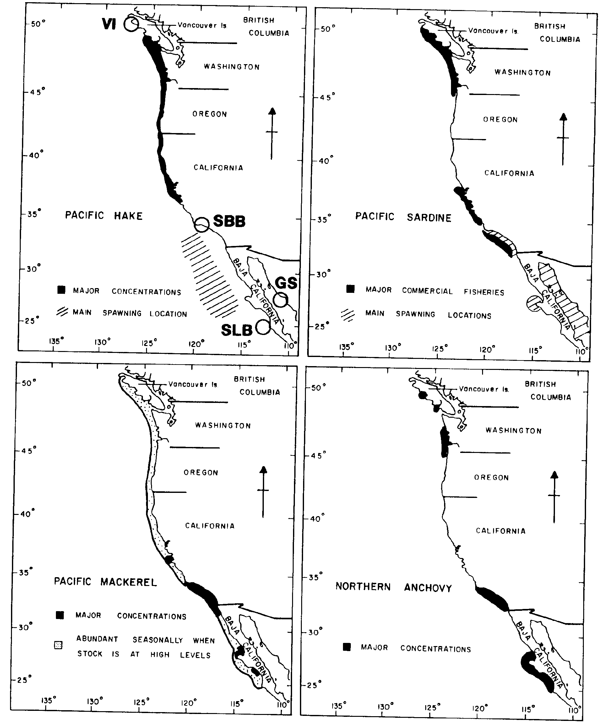 anaerobic environments